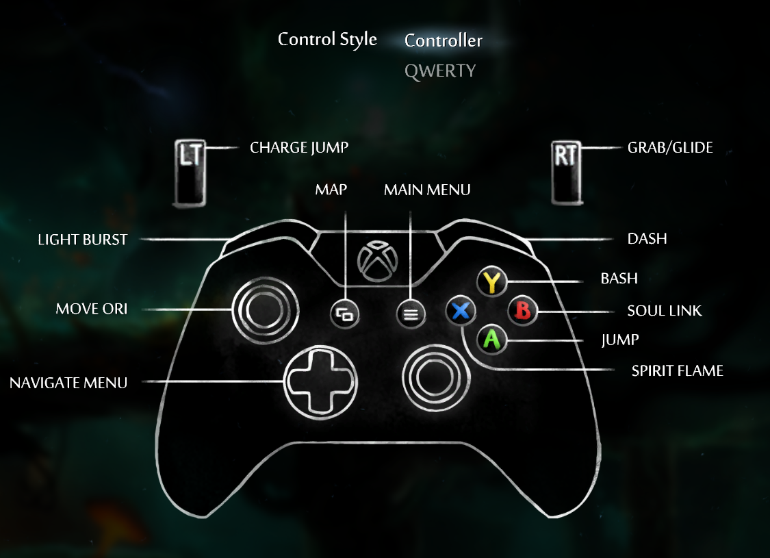 ori and the blind forest xbox controller